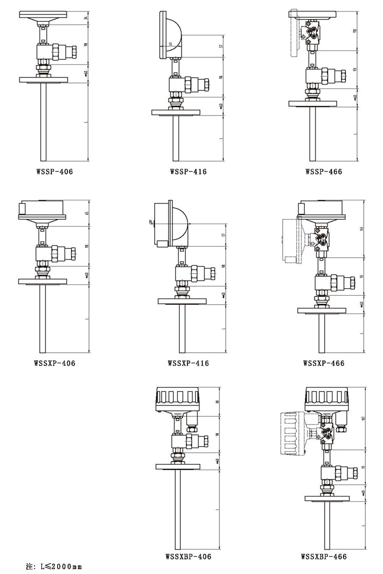 WSSX工业双金属温度计（一体化型法兰式）_http://www.shenyanglong.com_双金属温度计_第3张